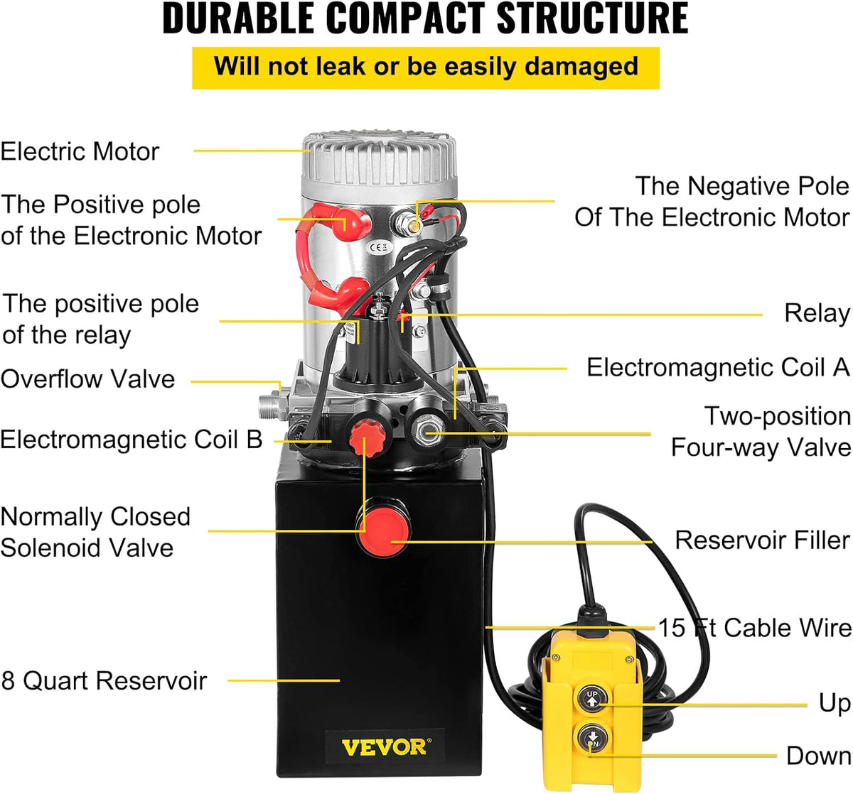 Hydraulic Power Unit 8 Quart Double Acting 12V DC Metal Oil Reservoir T95065