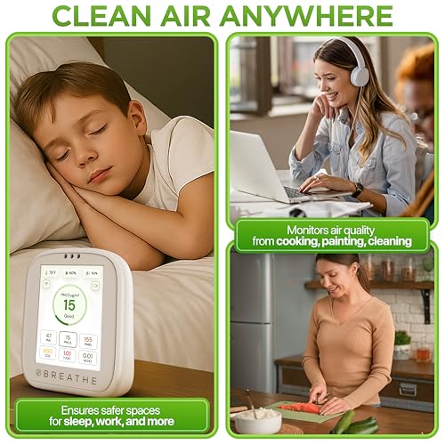 Smart Indoor Air Quality Monitor 8-in-1 CO2 VOC Temperature Humidity A2953