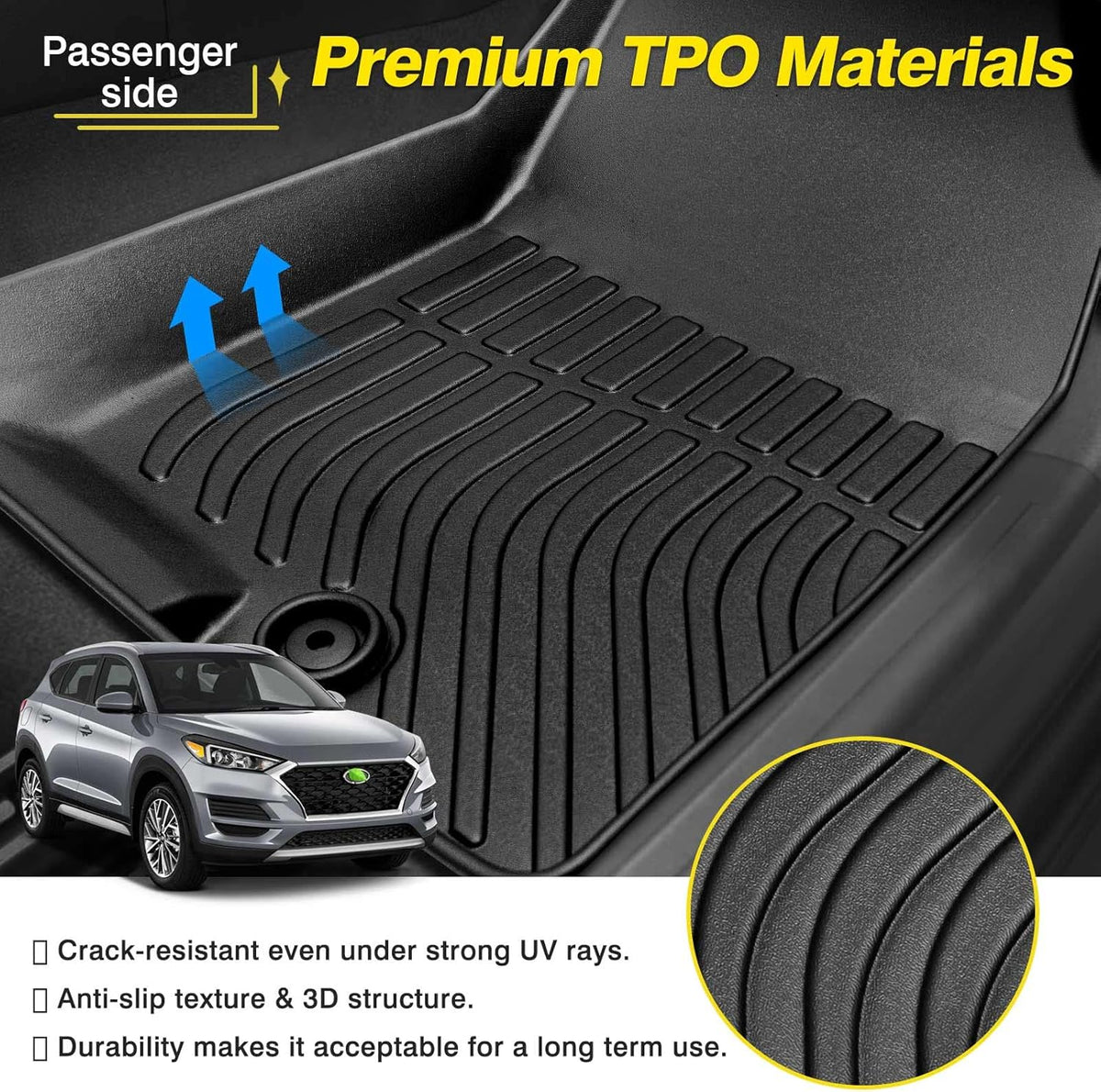 All Weather Floor Mats for 2022 2023 Hyundai Tucson S437159