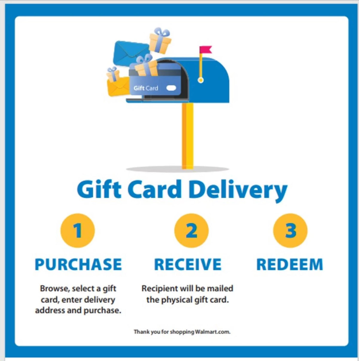 25 Gift Card X2024