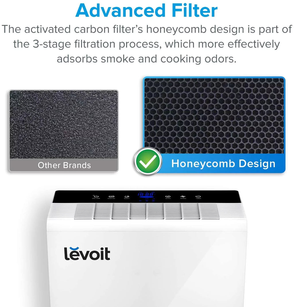 True HEPA Air Purifier with Auto Mode and Timer F186