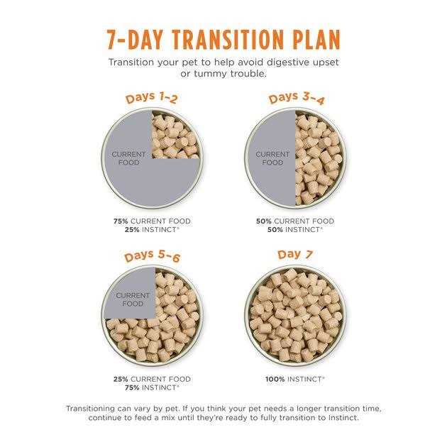 Freeze Dried Raw Grain Free Dog Food Y96682
