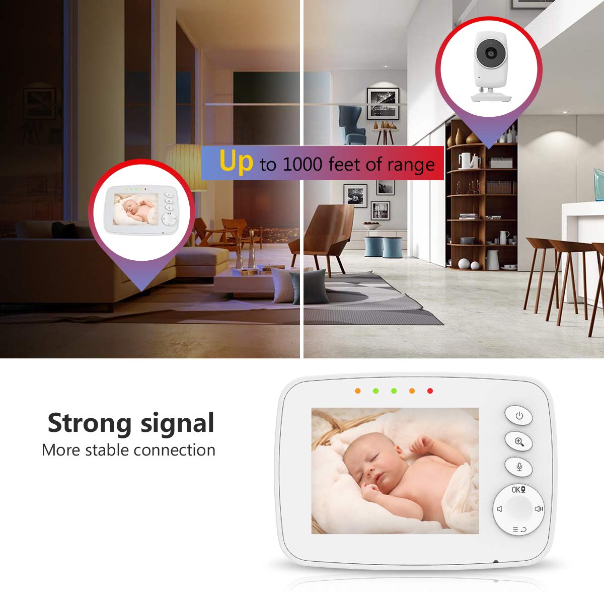 3.2 Video Baby Monitor with Camera, Two-Way Audio, Night Vision L2025