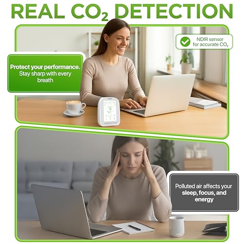 Smart Indoor Air Quality Monitor 8-in-1 CO2 VOC Temperature Humidity A2953