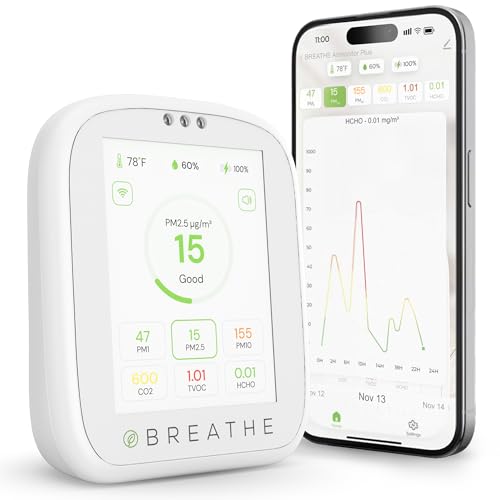 Smart Indoor Air Quality Monitor 8-in-1 CO2 VOC Temperature Humidity A2953
