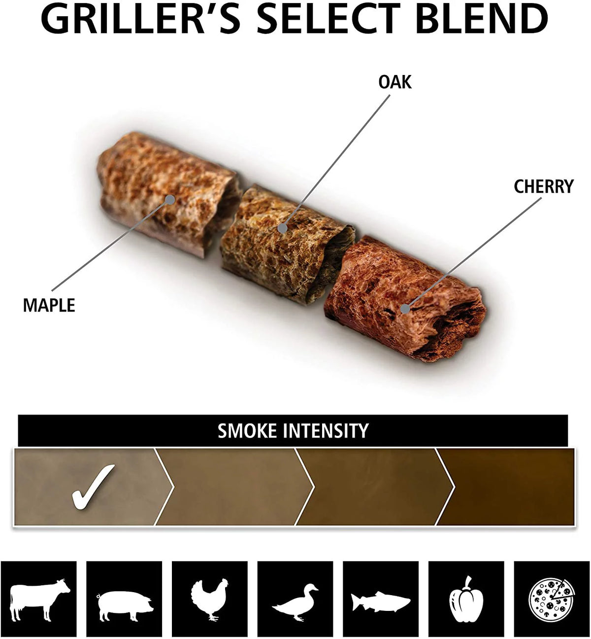 Hardwood Grilling Pellets L7661
