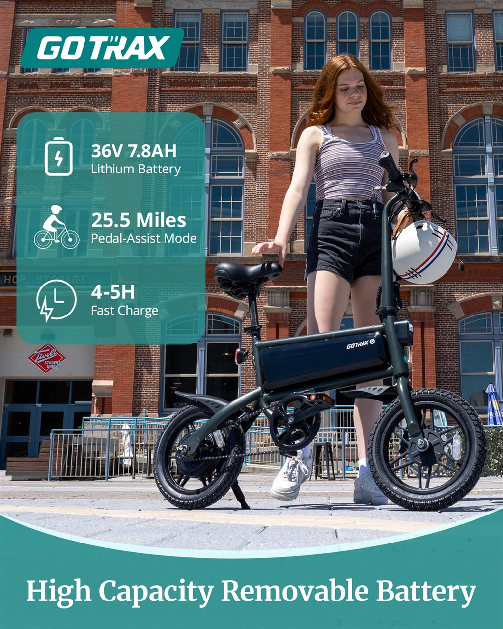 14 Folding Electric Bike 250W 15.5Mph Q593