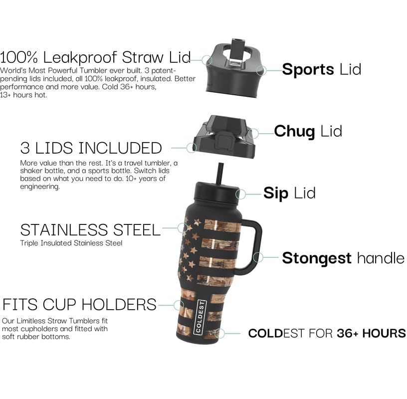 40 oz Stainless Steel Tumbler with Handle and Straw Y647544