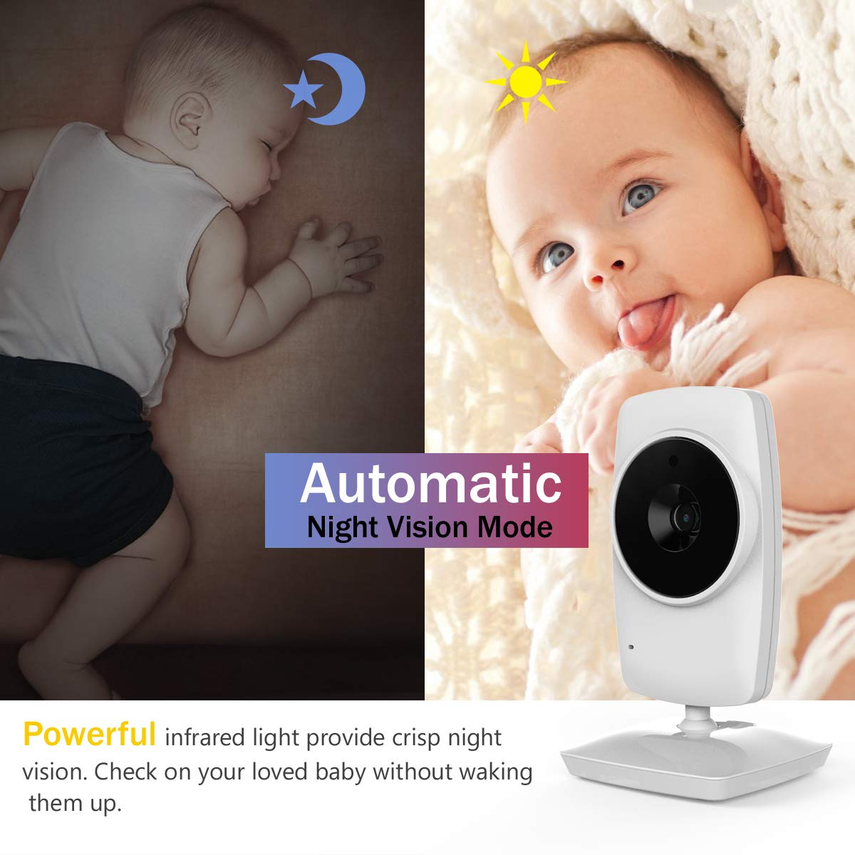 3.2 Video Baby Monitor with Camera, Two-Way Audio, Night Vision L2025