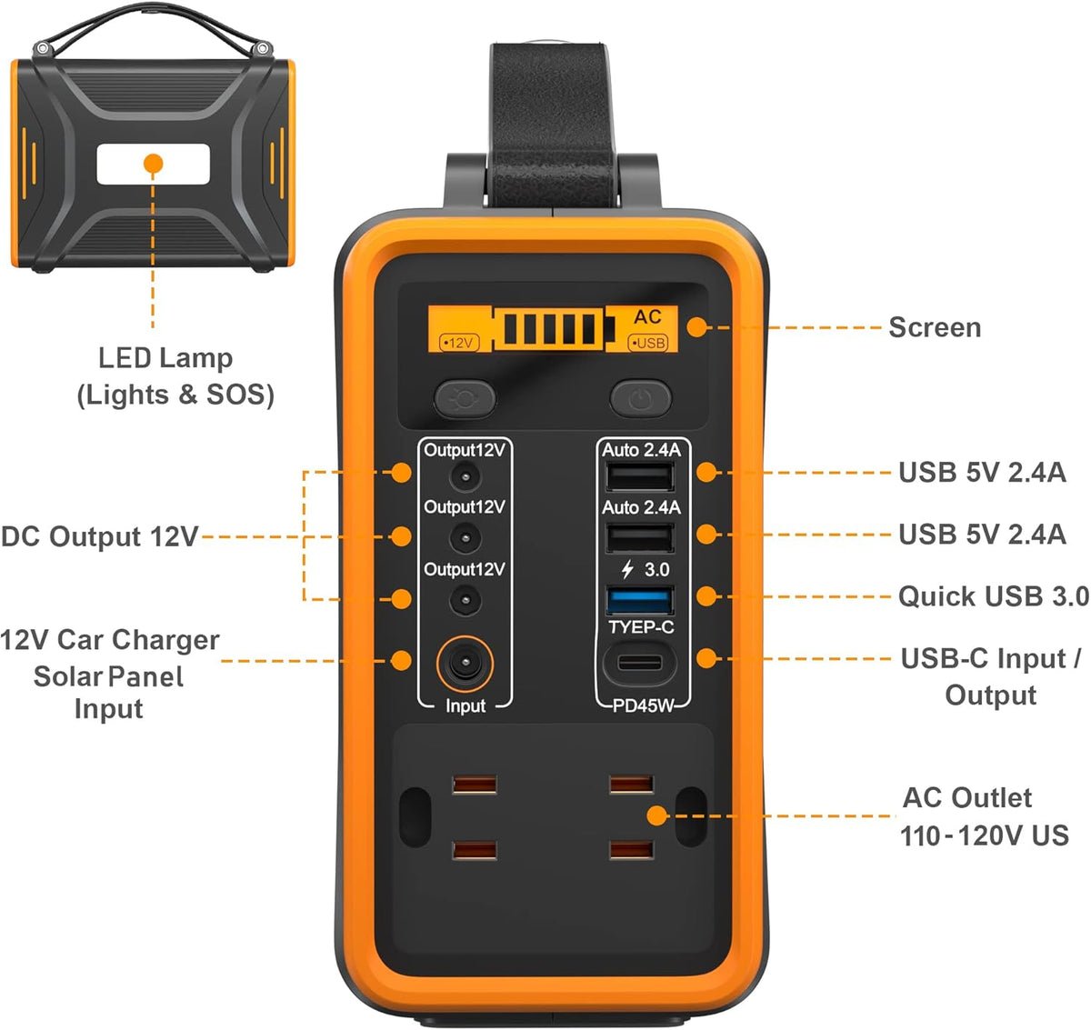 Portable Power Station, 240Wh LiFePO4 Battery, 200W Pure Sine Wave AC Outlet D73046