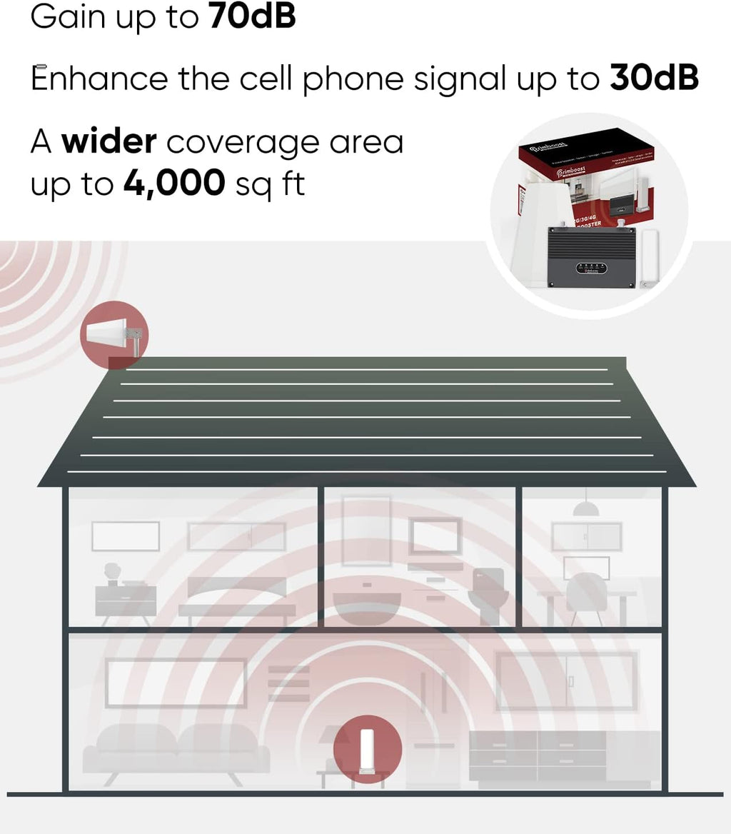 Cell Phone Booster Kit for Home Office, 3G 4G 5G P863139