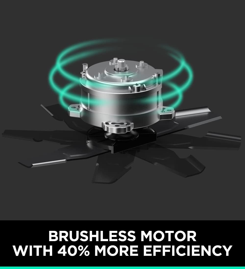 Cordless 13 Inch Lawn Mower with Brushless Motor, 4.0Ah Battery & Charger H736