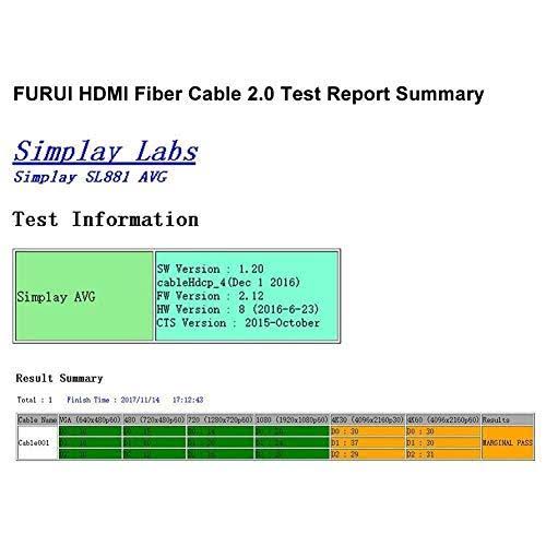 Fiber HDMI Cable 25ft 4K 60HZ X981