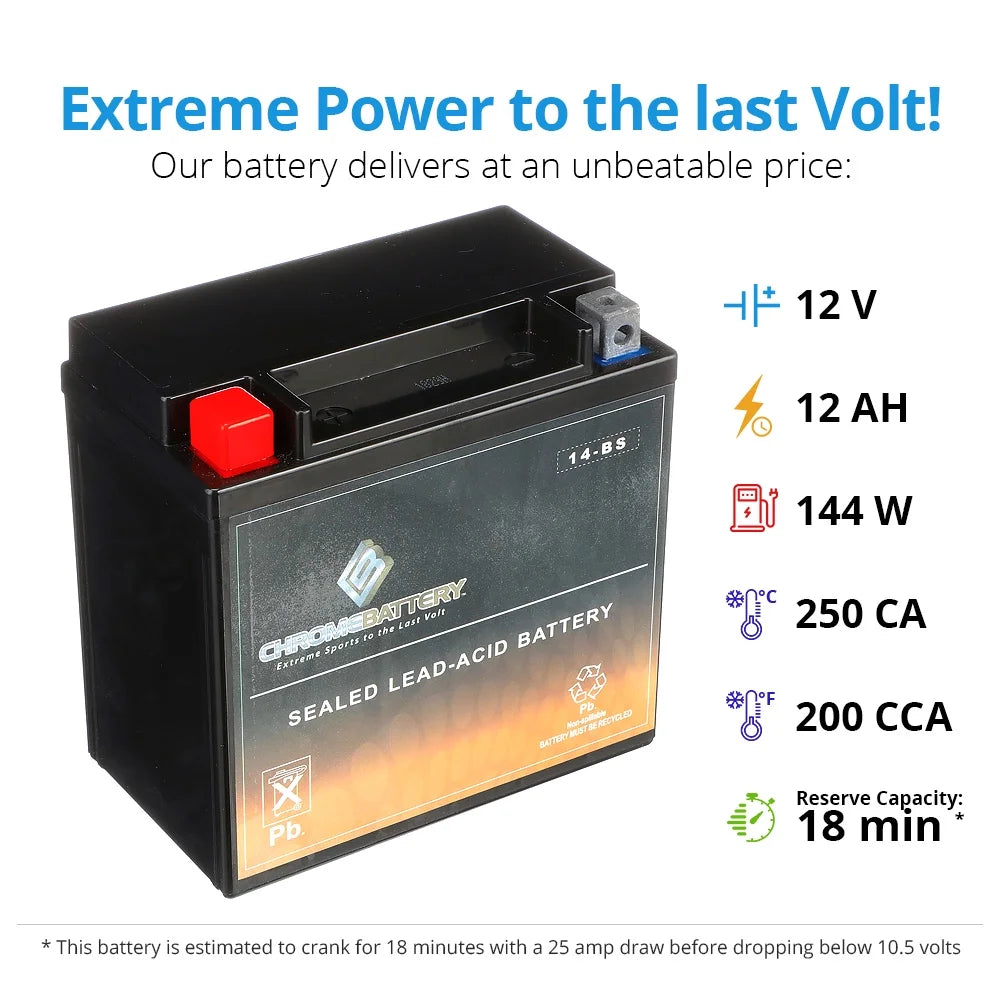 ATV Battery Ytx14-Bs P590