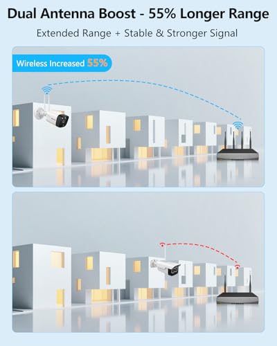 Outdoor Wireless Security Camera System 5.5MP Wi-Fi Video Surveillance DVR System A303