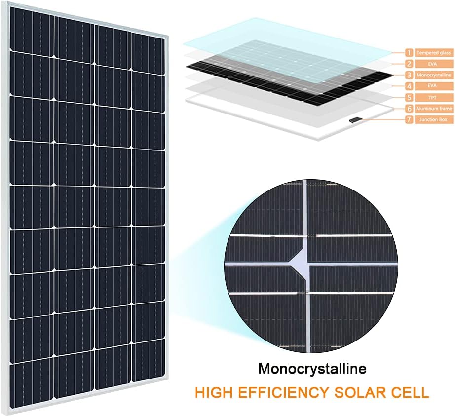 300 Watt 12V Monocrystalline Solar Panel Kit with 30A Charge Controller H550395