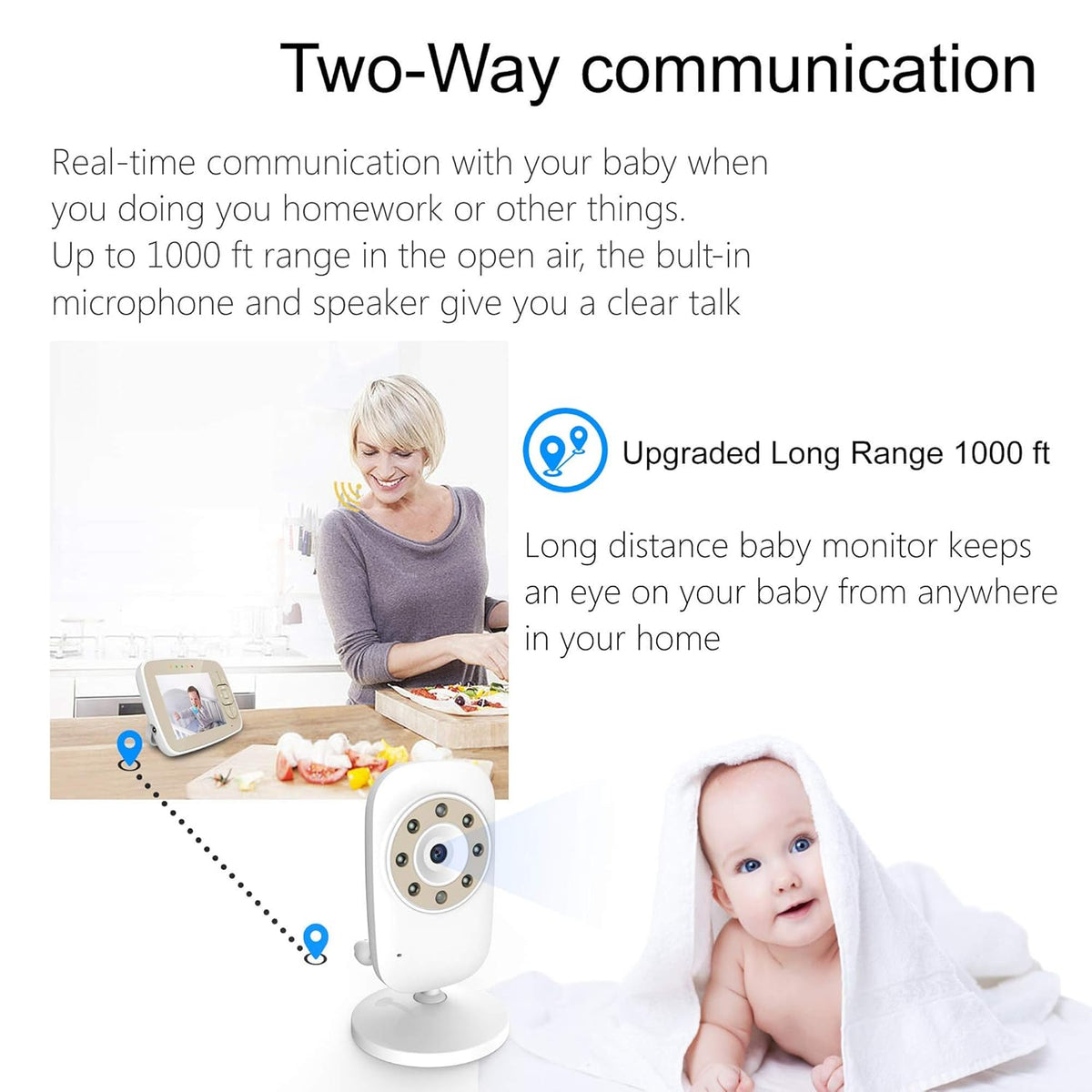 3.2 Video Baby Monitor with Camera, Two-Way Audio, Night Vision L2025