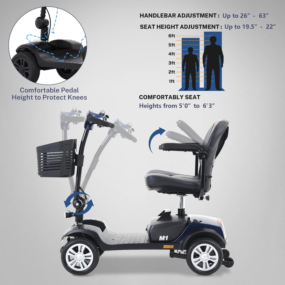 Blue 4 Wheel Mobility Scooter Z456483