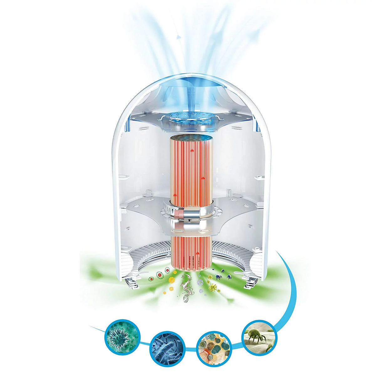 White 450 Sq. ft Air Purifier D429589