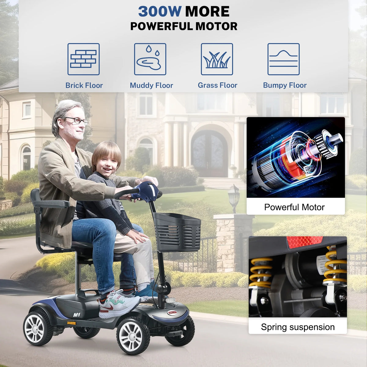 Blue 4 Wheel Mobility Scooter Z456483