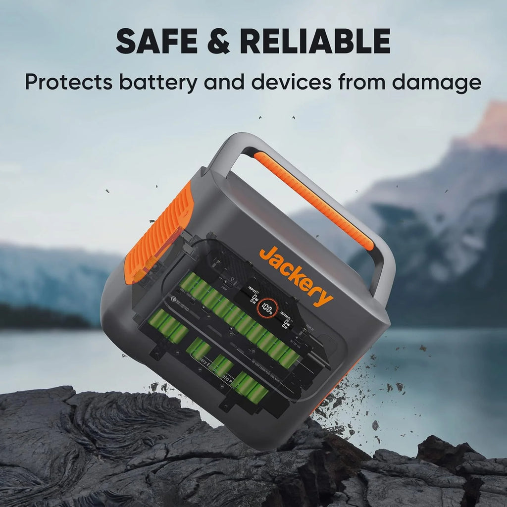2160Wh Portable Power Station with 3x2200W AC Outlets S8175