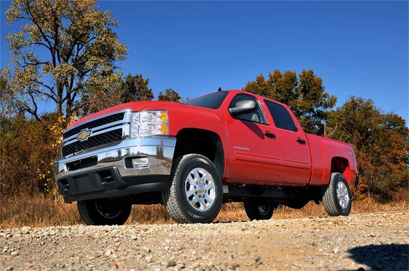 Leveling Kit D3917
