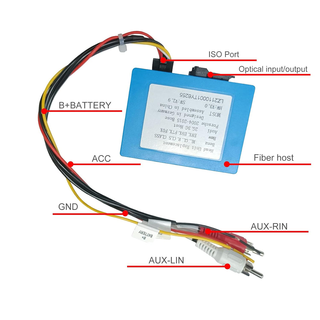Optical Fiber Decoder Box for Car Stereo Radio D454034