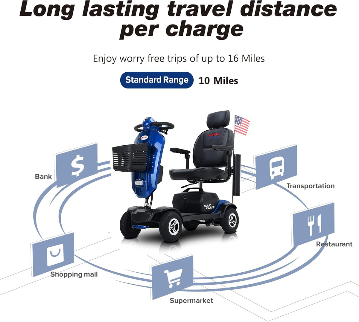 4 Wheel Folding Mobility Scooter 300lbs Max Weight X49805