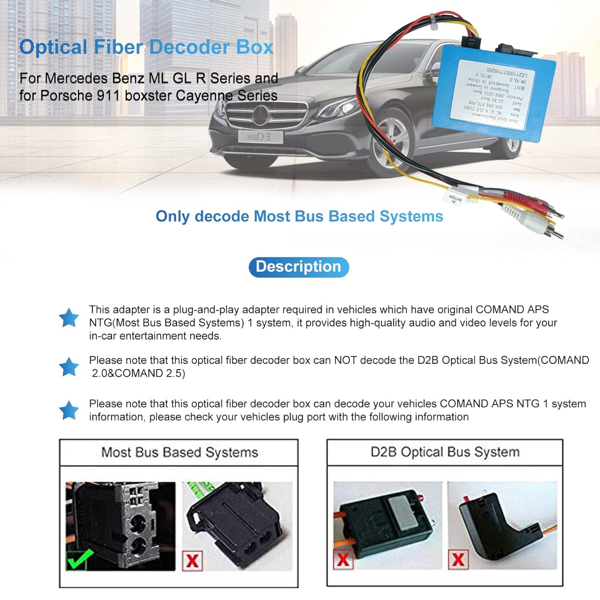 Optical Fiber Decoder Box for Car Stereo Radio D454034