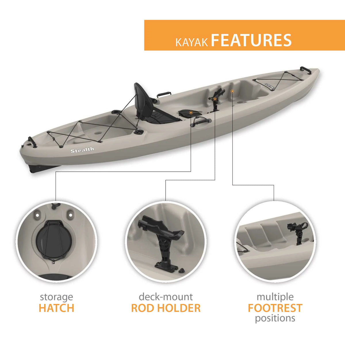 Sit-on-Top Fishing Kayak J9319