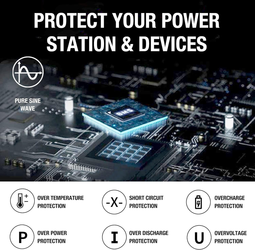 Portable Power Station 518Wh Lithium Battery Pack with 110V/500W AC Outlet W3260