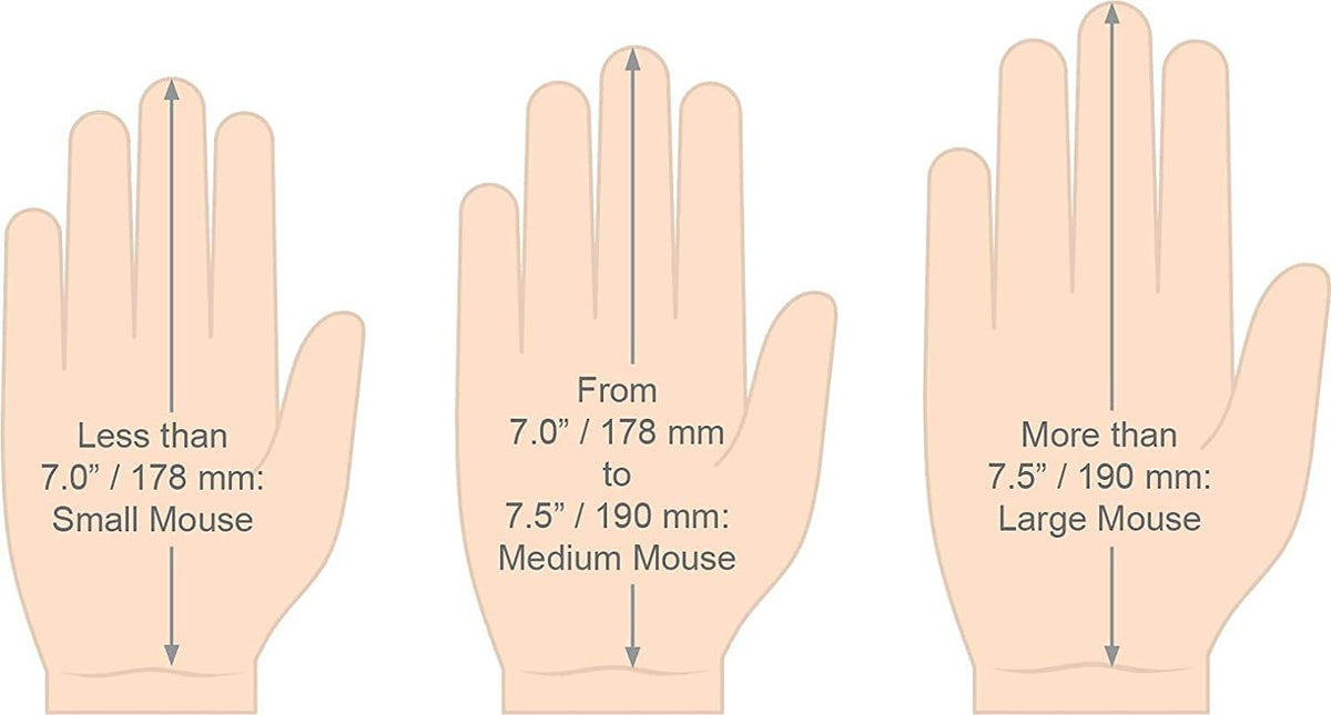 Ergonomic Mouse with USB Wireless Receiver N166969