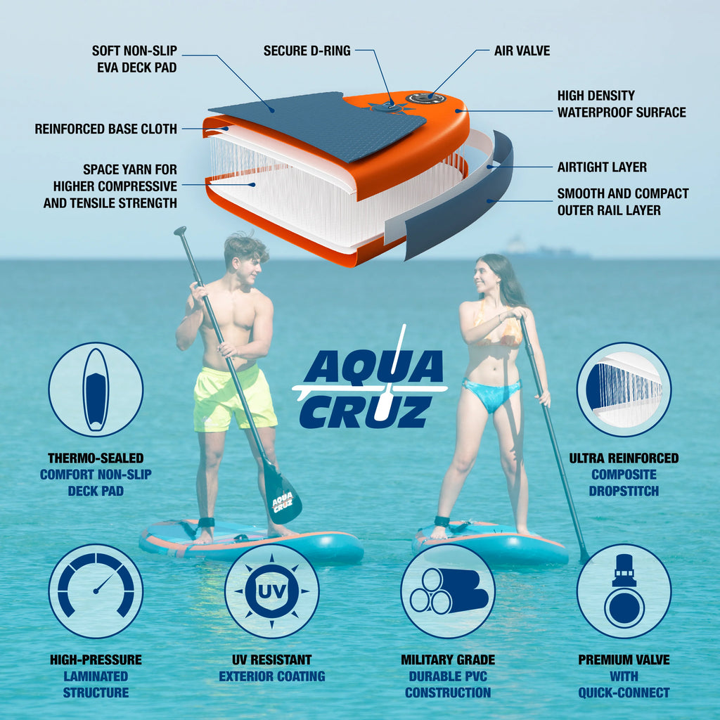 9 ft. Inflatable Stand Up Paddle Board Set with Accessories O61211