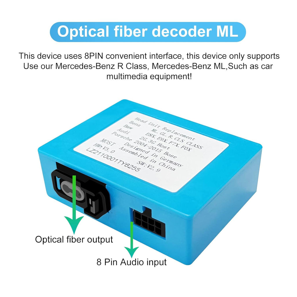Optical Fiber Decoder Box for Car Stereo Radio D454034