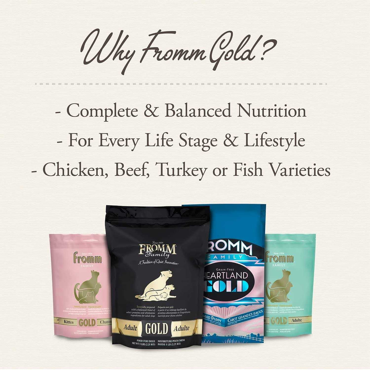 Weight Management Dry Dog Food Q687