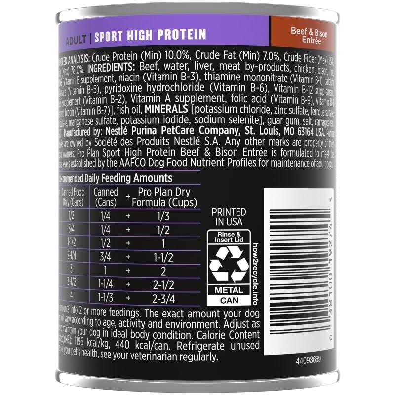 High Protein Wet Dog Food N1921