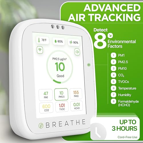 Smart Indoor Air Quality Monitor 8-in-1 CO2 VOC Temperature Humidity A2953