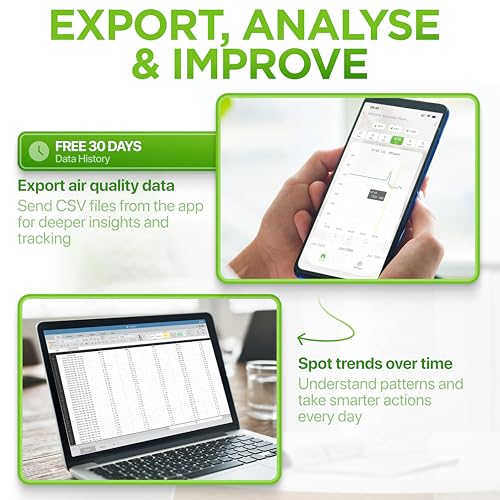 Smart Indoor Air Quality Monitor 8-in-1 CO2 VOC Temperature Humidity A2953