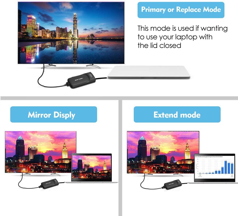 USB 3.0 to DVI/HDMI/VGA Video Adapter with Audio Port Pack of 2 D823802