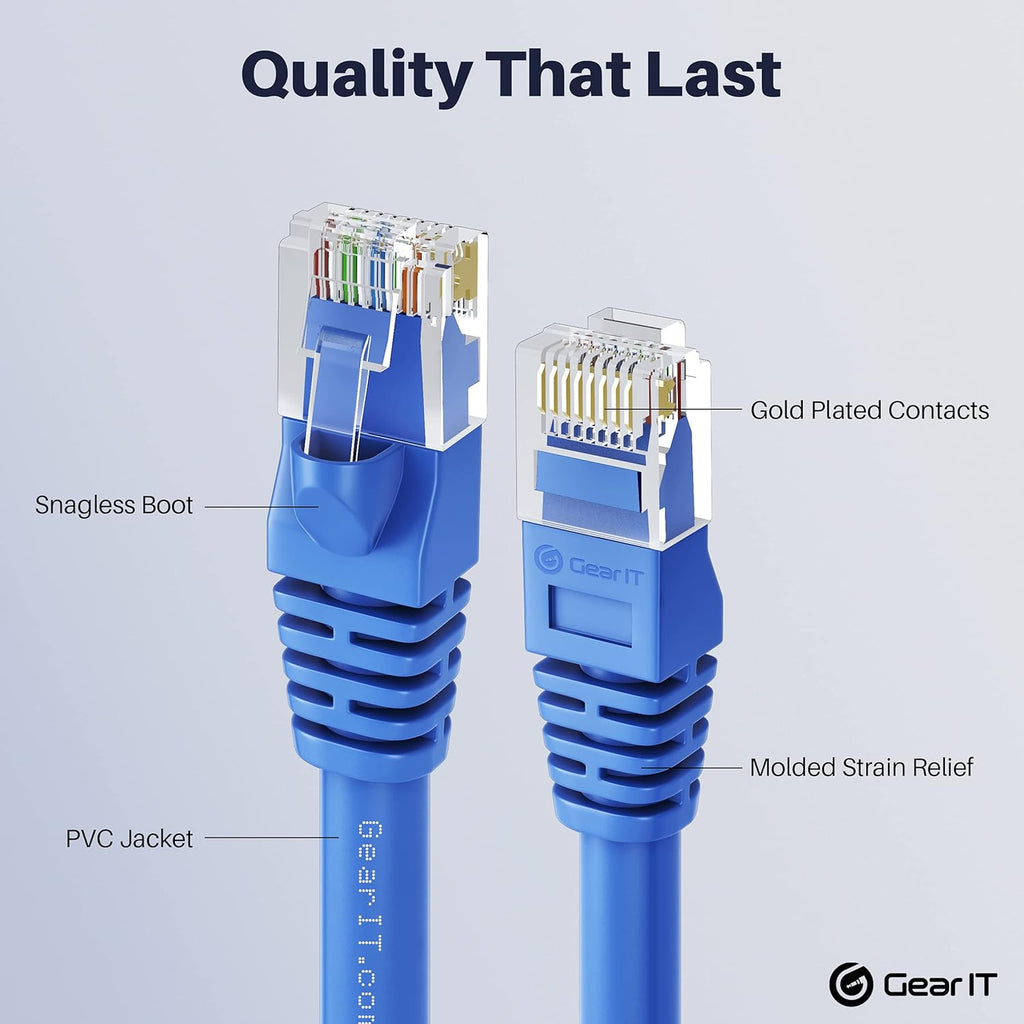 Cat 6 Ethernet Cable 5 ft 24-Pack Blue Z465