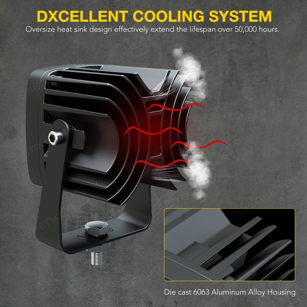 Cube LED Work Light Z5412