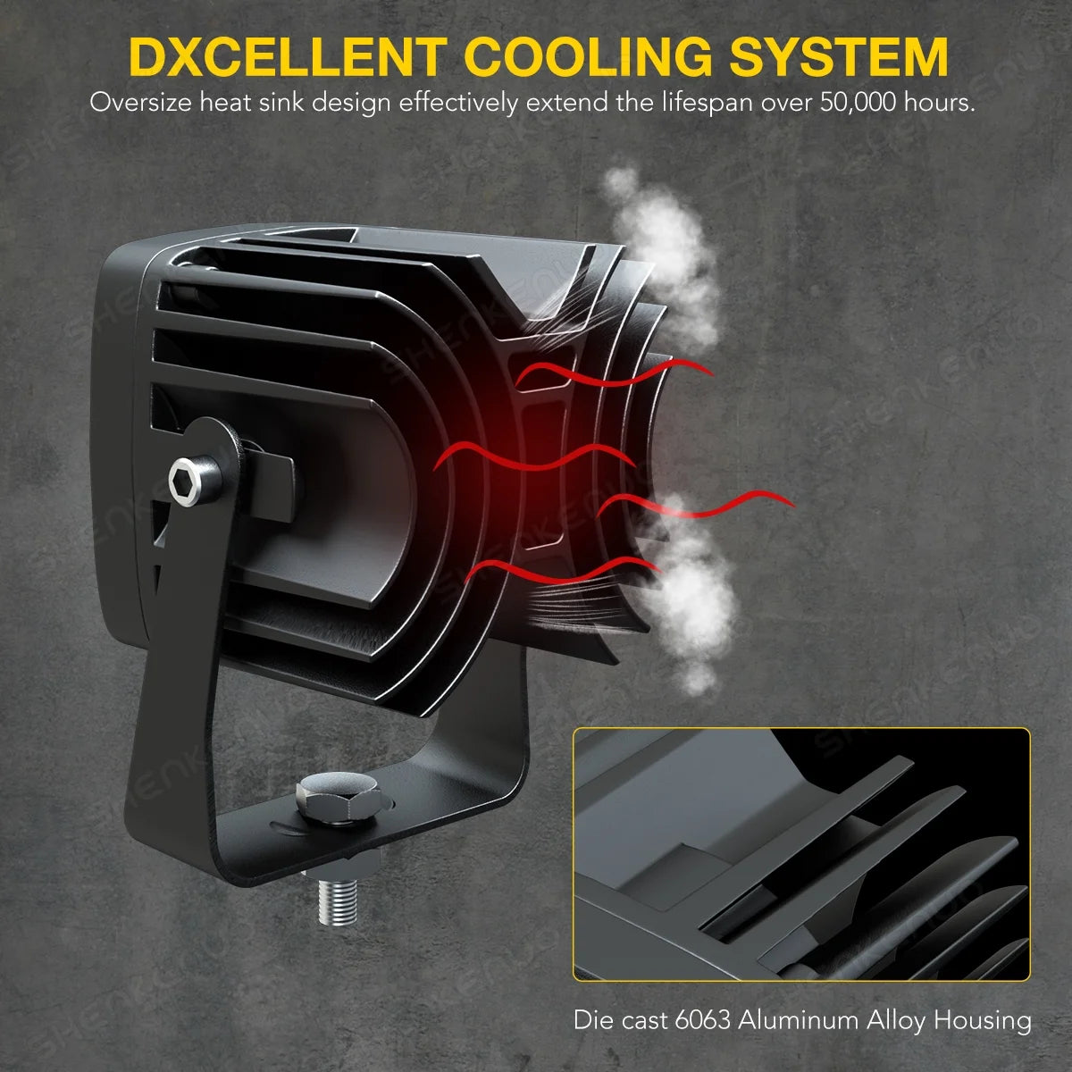 Cube LED Work Light Z5412