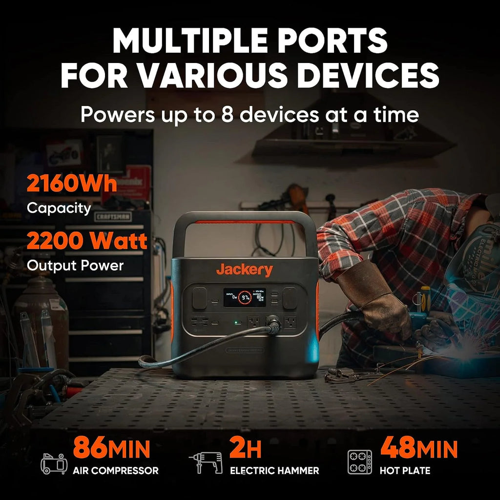 2160Wh Portable Power Station with 3x2200W AC Outlets S8175
