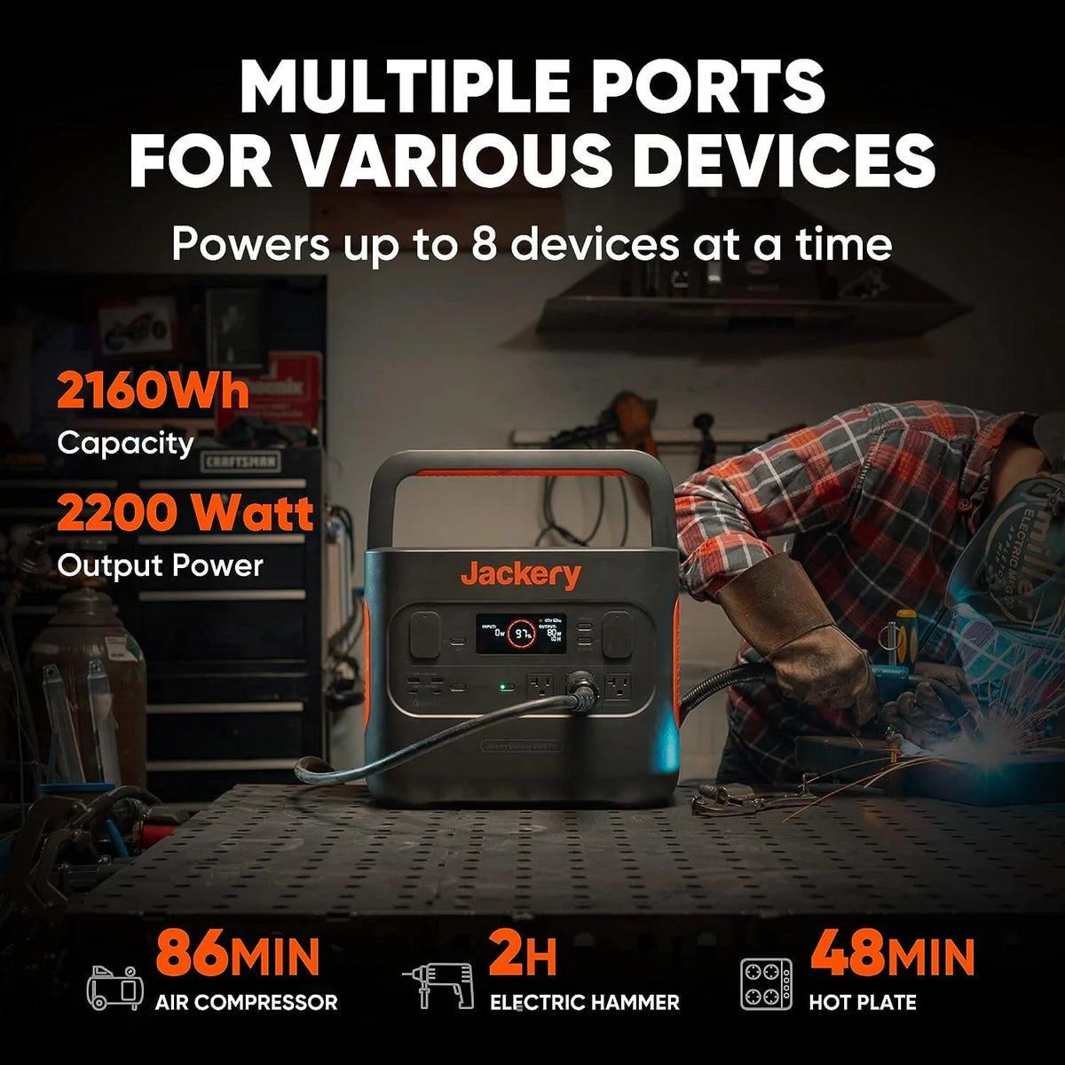 2160Wh Portable Power Station with 3x2200W AC Outlets S8175