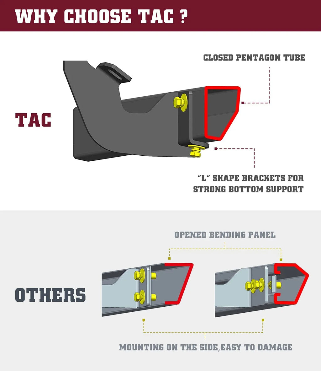 Black Side Step Nerf Bars for Pickup Truck T372