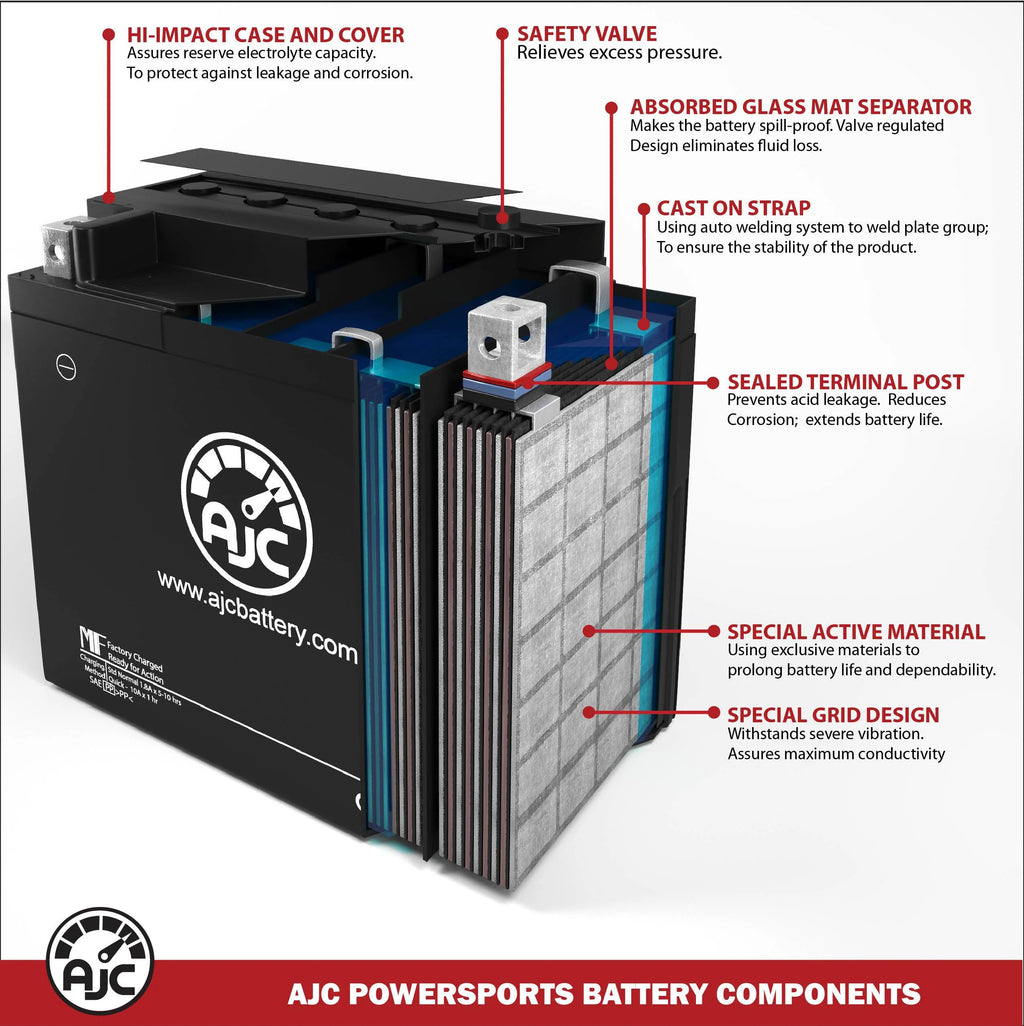 Ski-Doo GSX SE 600 HO 594CC 12V Snowmobile Replacement Battery (2014-2015) H3159