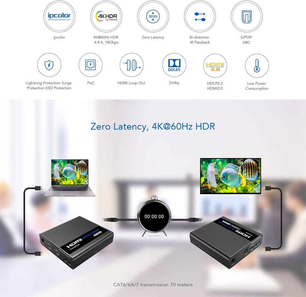 4K@60Hz HDMI Extender Single Cat6/6A/7 230Ft Transmitter and Receiver C989559