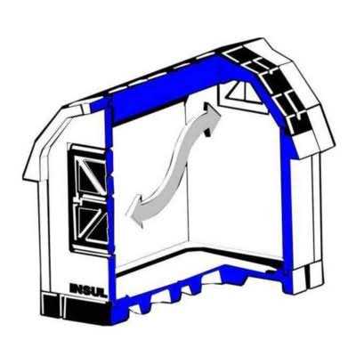 Insulated Dog Palace H835