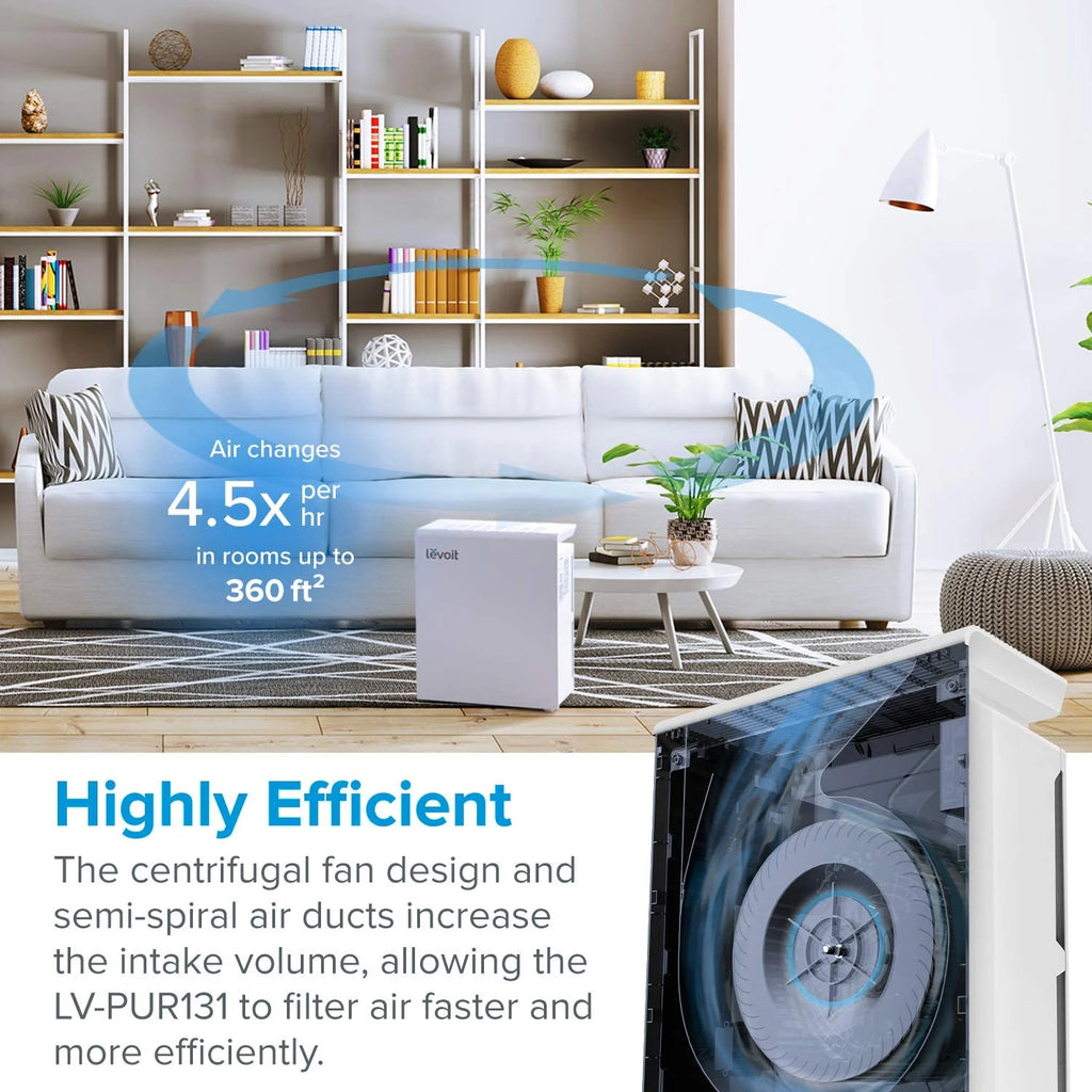 True HEPA Air Purifier with Auto Mode and Timer F186