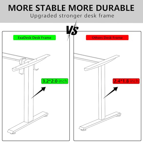63 inch L Shaped Electric Adjustable Height Standing Desk X31735